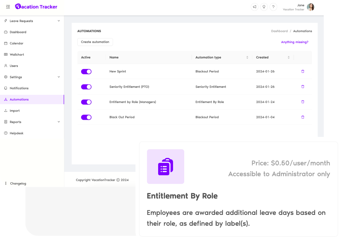 Access Entitlements by Role from the Dashboard