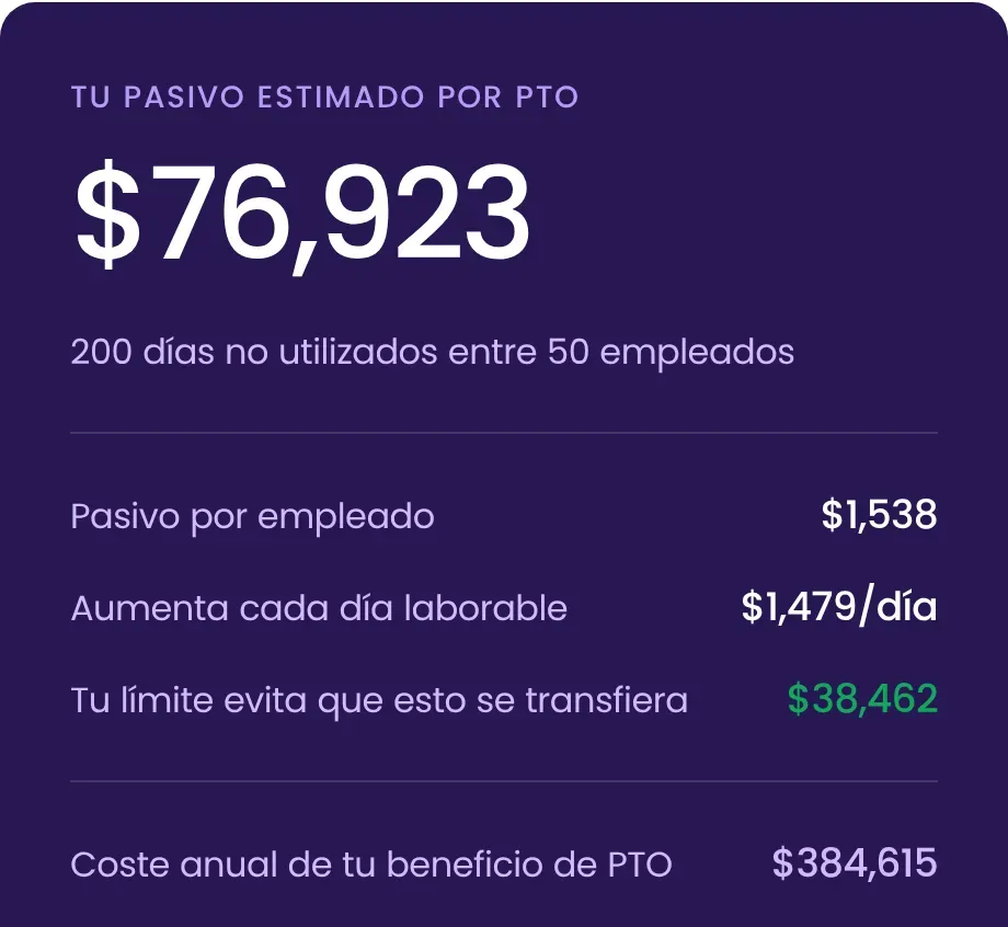 Un límite de transferencia de 2 días evita que 38.462 $ de pasivo por PTO pasen al año siguiente