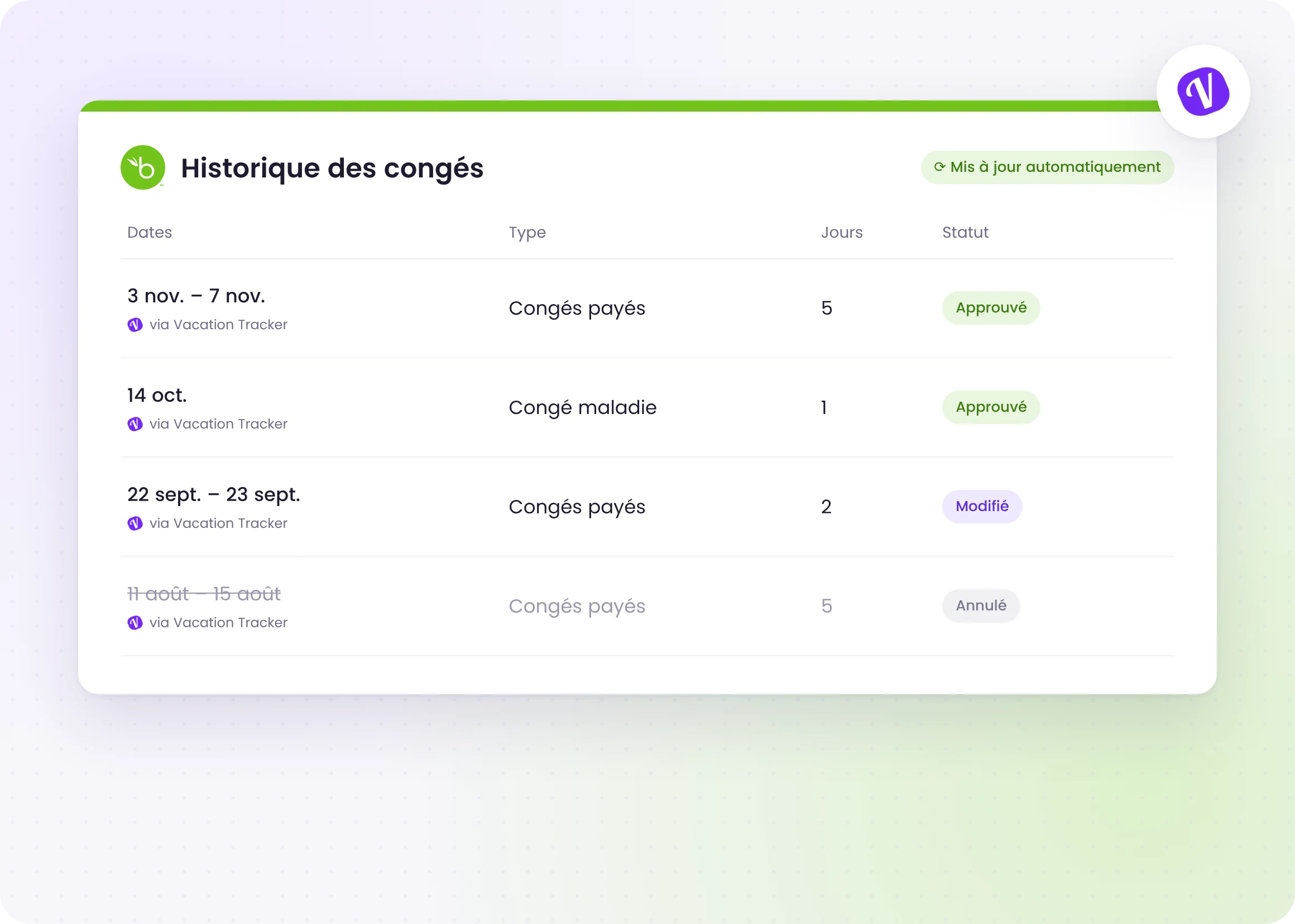 Chaque modification arrive dans BambooHR