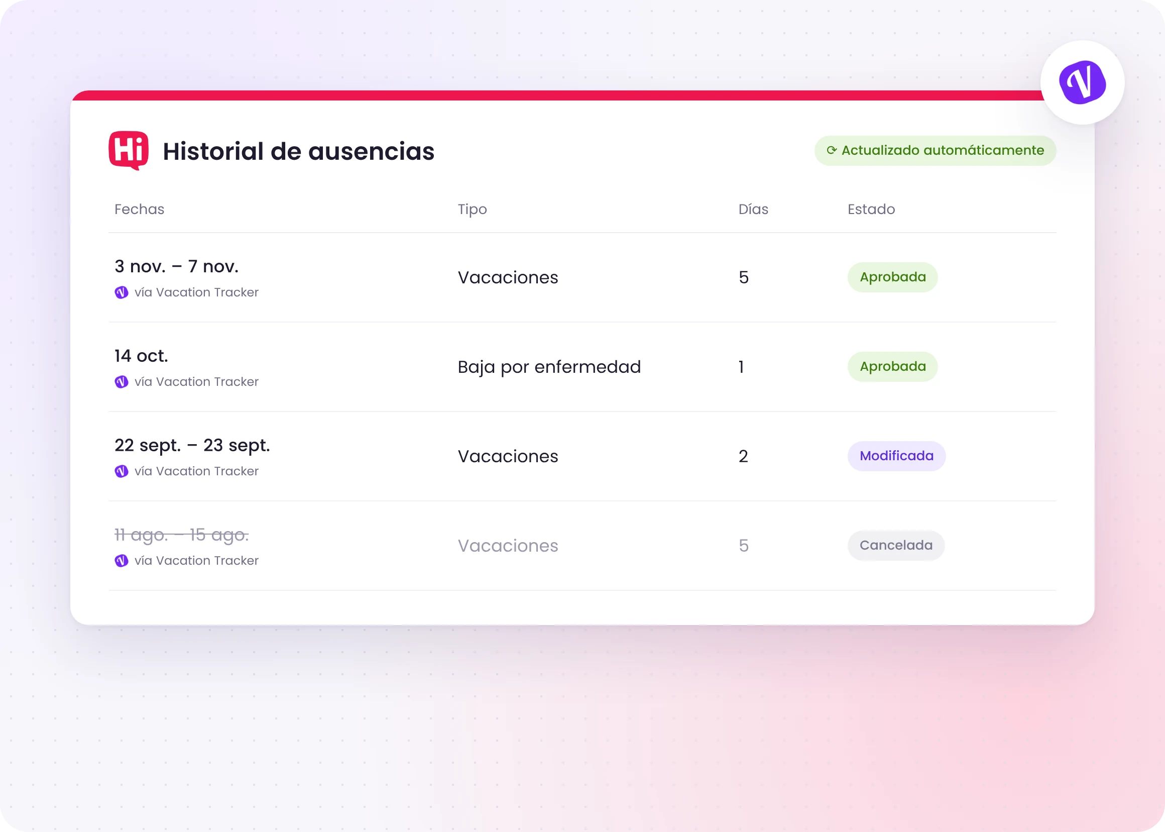 Perfiles de HiBob siempre al día