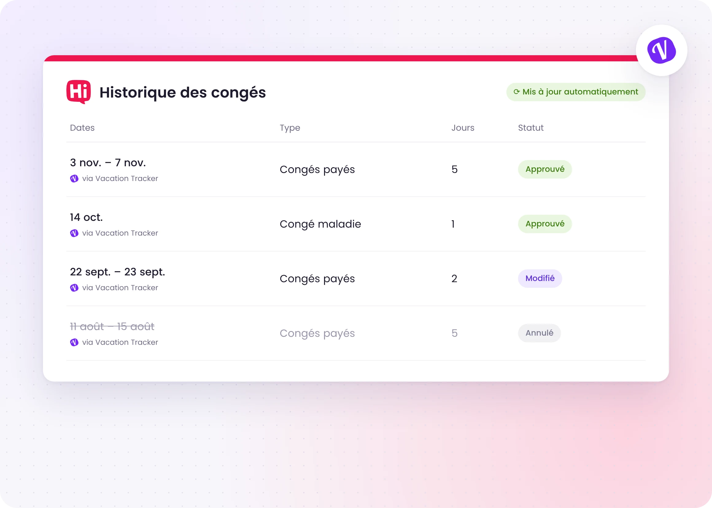 Des profils HiBob toujours à jour