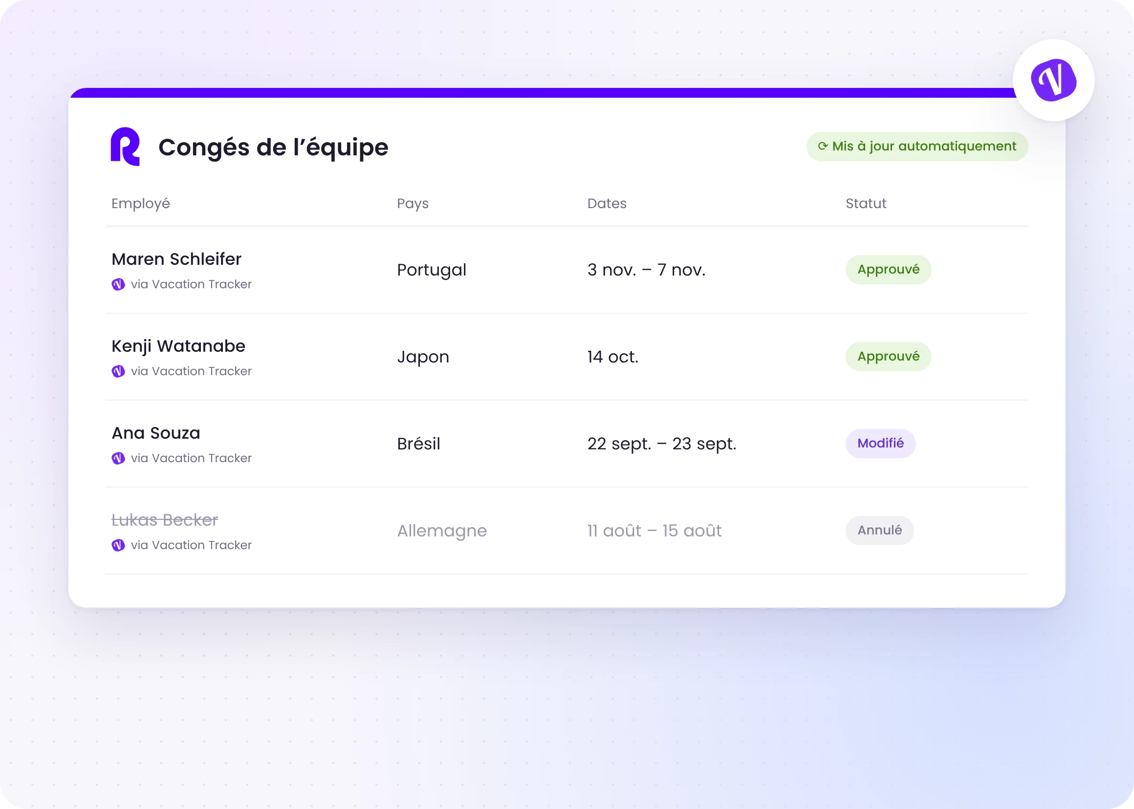 Les congés de chaque pays, enregistrés dans Remote