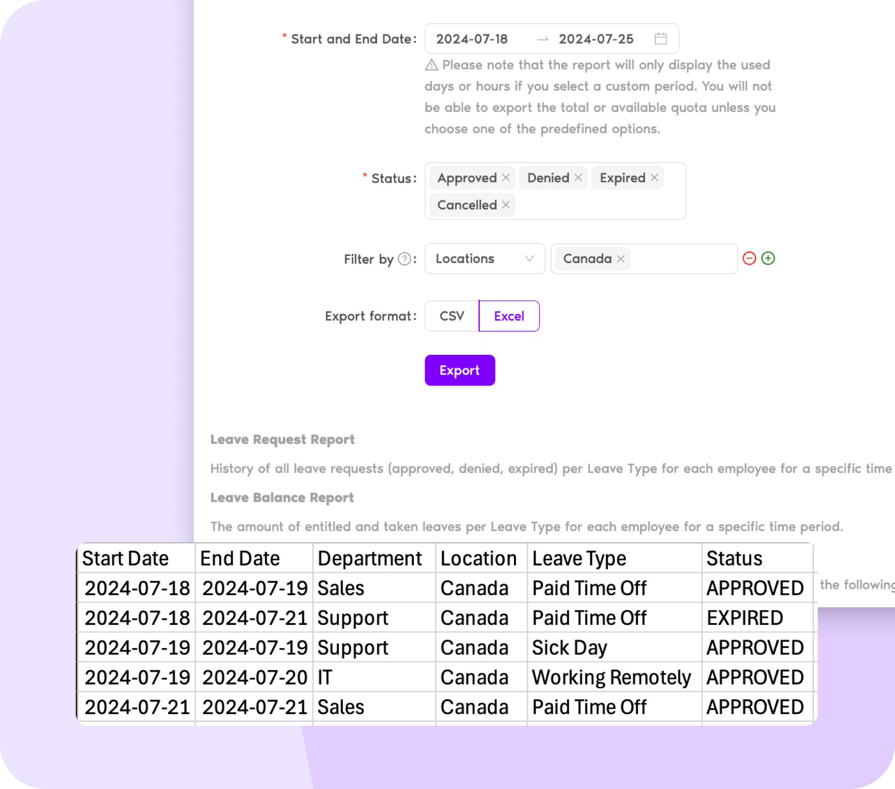 Simplifiez la gestion de la paie avec des rapports basés sur la localisation